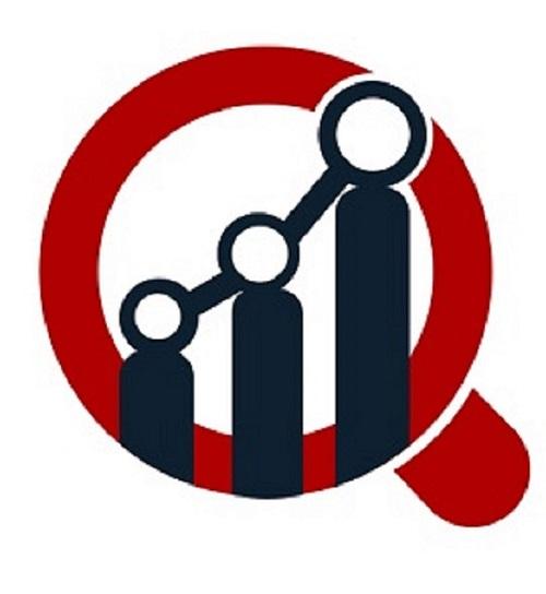 Advancements in Islamic Finance: Key Players and Financial Insights